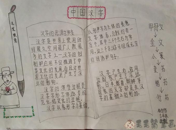 毛毛简笔画手抄报首页 手抄报简笔画 易错笔顺手抄报语文 小瑶二