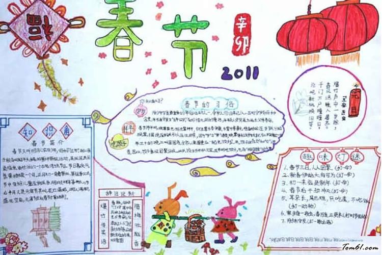 喜迎春节手抄报版面设计图二 手抄报大全 手工制作大全 中国儿童资源