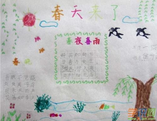 学识网 语文 手抄报 手抄报版面设计图 春风中 人们走进自然 放飞