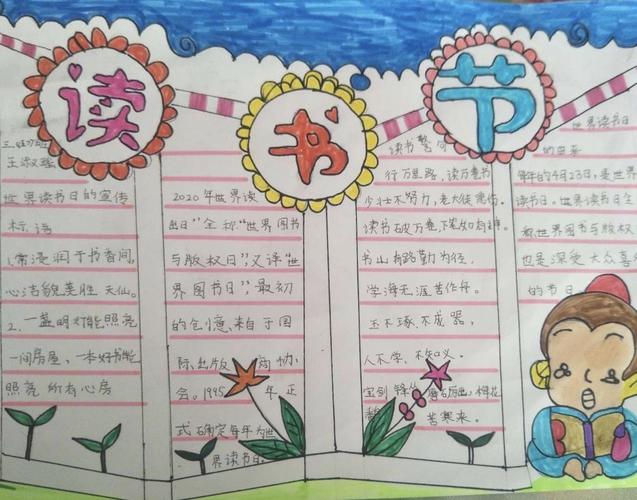 勤奋读书 成就无限 ------万佳小学三年级 世界读书日 主题手抄报活动