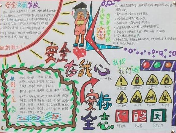 生活中的标志手抄报 生活中的标志手抄报和绘画