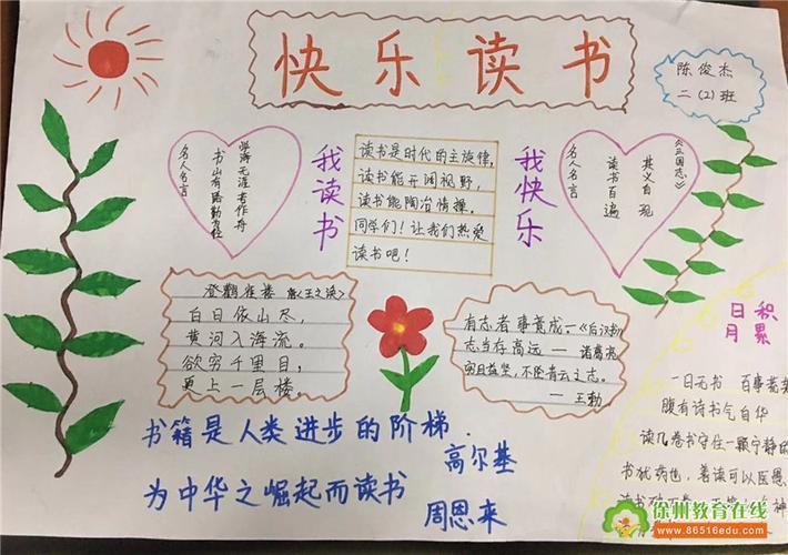 2024年初中关于读书的手抄报小学生读书手抄报图片大全首页 手抄报