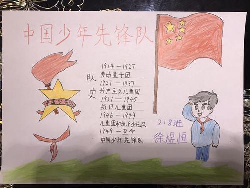庆祝中国少年先锋队手抄报 少先队手抄报少先队手抄报图片中国少年