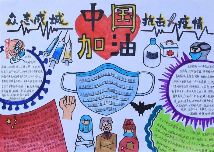 中国力量疫情的手抄报关于亲情的手抄报2024冠状病毒主题的手抄报抗击