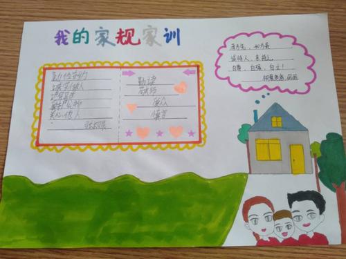 二一班家风家训手抄报 写美篇《孟子》曰: 天下之本在国 国之本在家