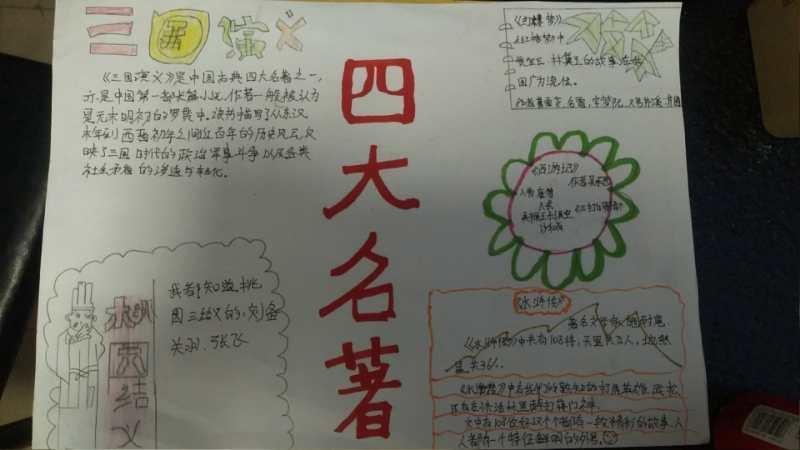关于四大名著读后感的手抄报四大名著手抄报
