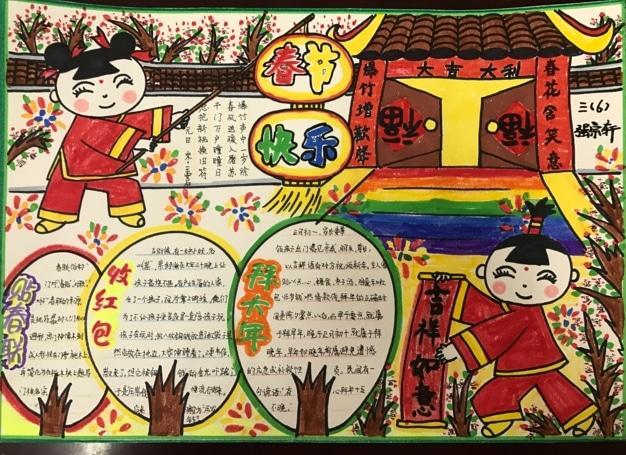 2024年春节手抄报简单又漂亮-2024年春节手抄报一等奖 - 腾阅网 2024年春节手抄报简单又漂亮-2024年春节手抄报一等奖 - 腾阅网