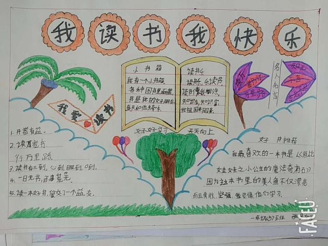 刘志丹红军小学一年级 5 班 《我读书 我快乐》手抄报展