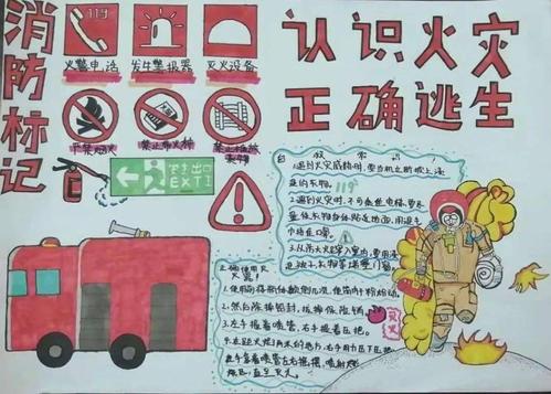认识火灾学会逃生手抄报评选结果新鲜出炉啦 认识火灾学会逃生手抄报评选结果新鲜出炉啦
