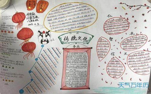 光辉灿烂古文明手抄报文明手抄报 光辉灿烂古文明手抄报文明手抄报