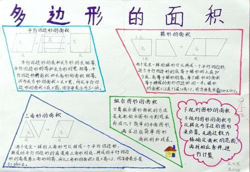 五年级多边形手抄报 小学五年级手抄报五年级上册关于多边形面积的手
