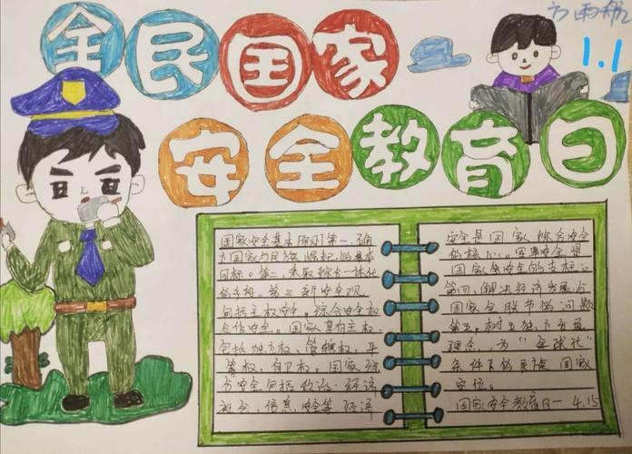 关于瑞士国家的手抄报 国家安全手抄报-