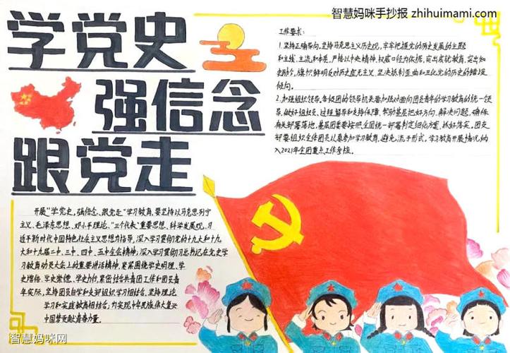 学党史守初心主题手抄报9张