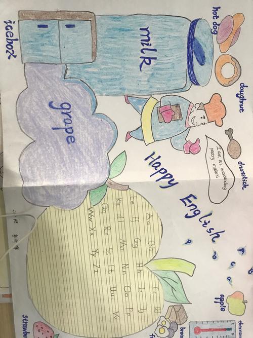 以下是三4班的同学们绘制的字母书写及生活英语手抄报请大短元音和短