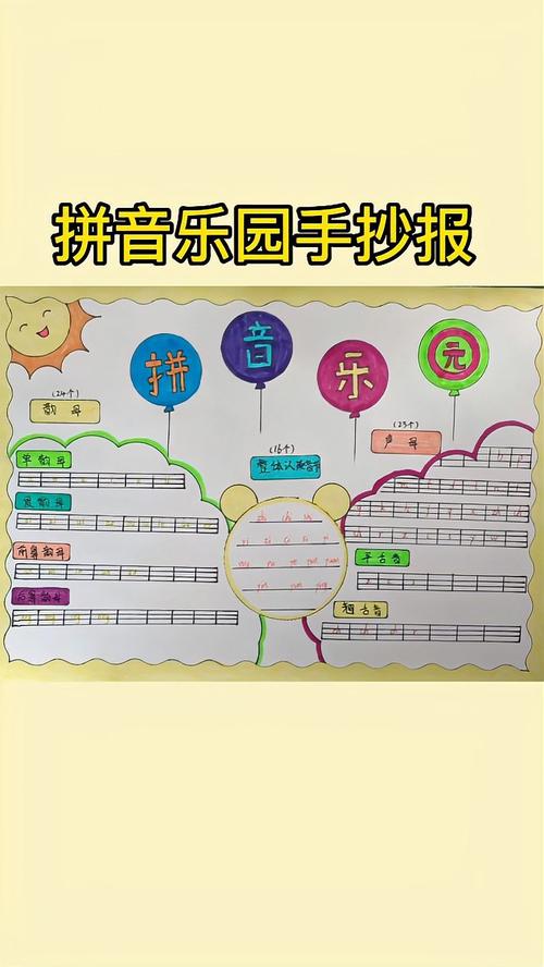 一年级小学生简单漂亮又好学的汉语拼音手抄报模板教程