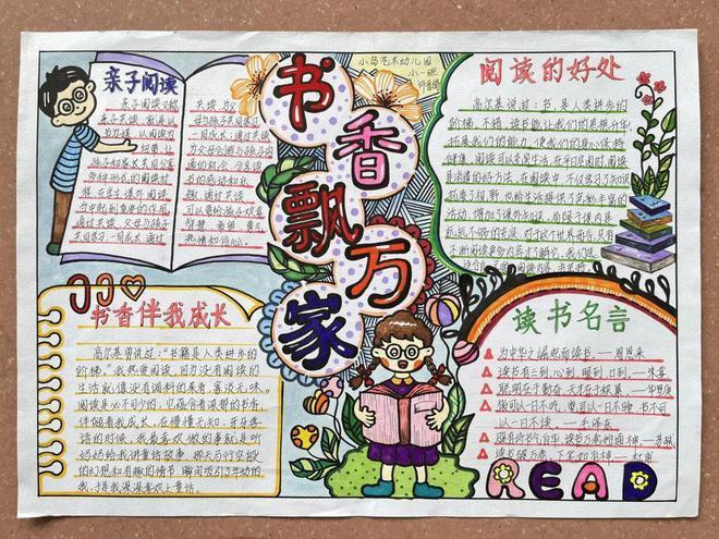 欢庆六一①书香飘万家家庭亲子阅读活动手抄报幼儿组获奖作品展示 欢庆六一①书香飘万家家庭亲子阅读活动手抄报幼儿组获奖作品展示