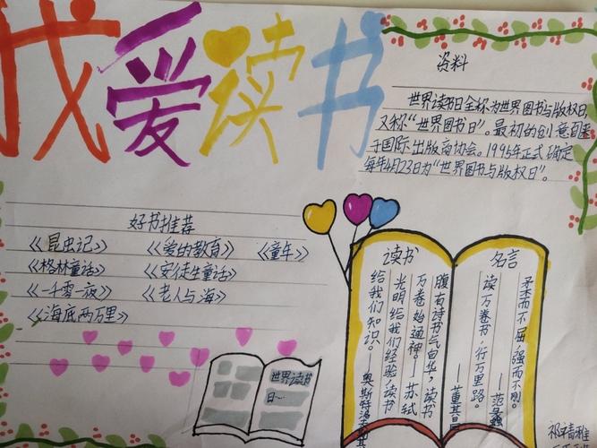 勤奋读书 成就无限 ------万佳小学三年级 世界读书日 主题手抄报活动