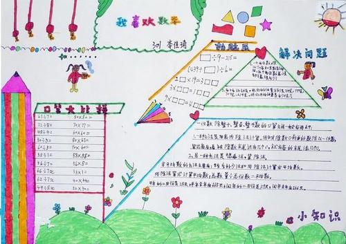 一年级数学趣味谜语手抄报 一年级数学手抄报中年级同学的手抄报内容