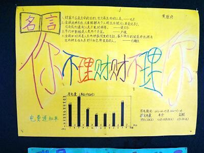 学会理财与消费手抄报 小学生理财手抄报小学生财商主题手抄报 环保