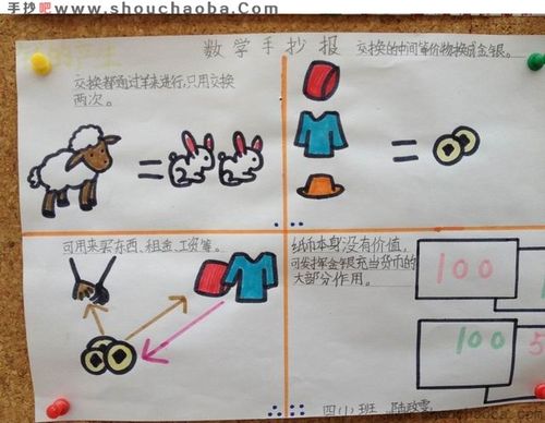 四年级数学手抄报 31