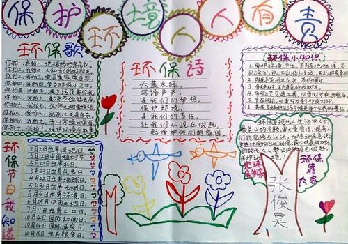 最漂亮的环保手抄报资料