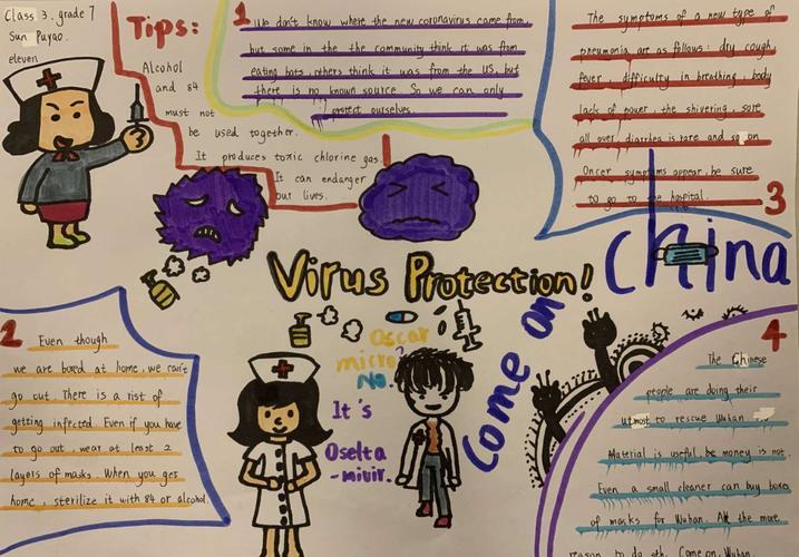 预防新冠标准语的手抄报英语的手抄报