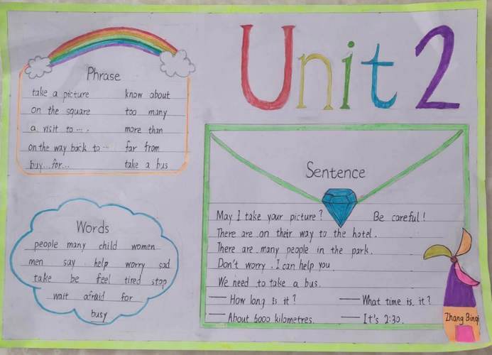 托马斯第二单元英语手抄报英语英语手抄报