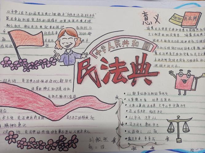 四 组织学生开展我爱《民法典》手抄报比赛活动.