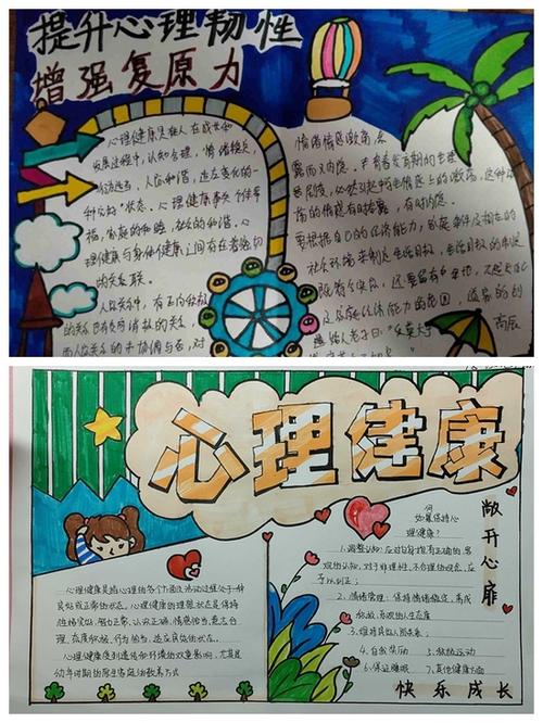 济南二中开展提升心理韧性增强复原力主题手抄报设计活动