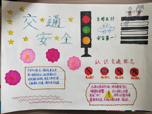交通安全手抄报 二年八班