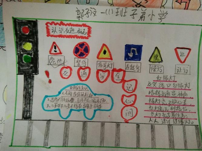 一年级校园如何行走安手抄报一年级手抄报