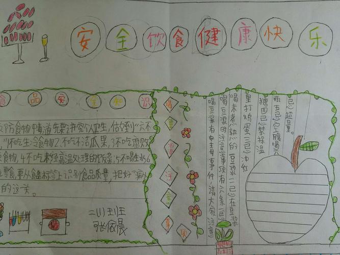 拒绝零食 健康成长 岳儿寨中心小学二 1 班手抄报展示
