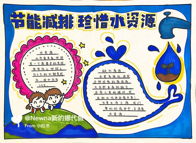 手抄报节能减排珍惜水资源