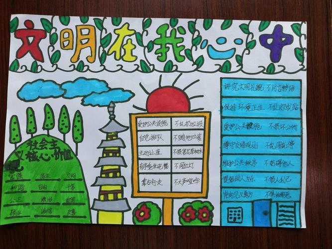 建设文明社区市手抄报社区手抄报