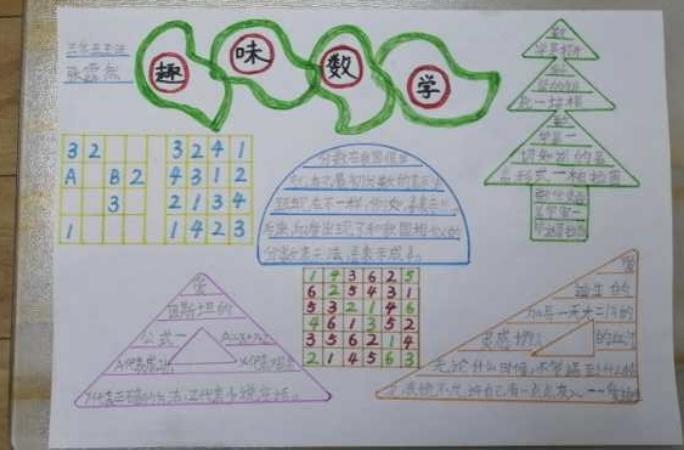 有趣的折叠教学手抄报有趣的数学手抄报