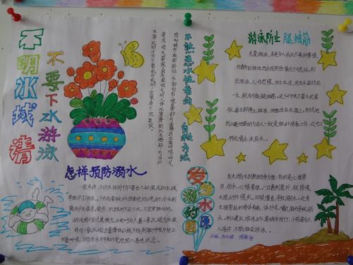 五年级预防溺水手抄报