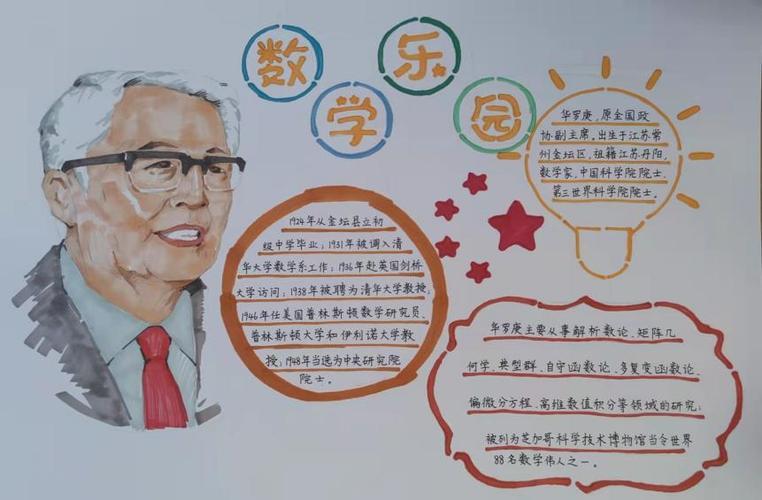 二年级数学手抄报名人数学名人数学家故事手抄报 数学名言手抄报