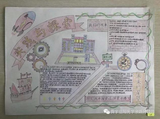 与光学相关的手抄报读书有关的手抄报 与光学相关的手抄报读书有关的手抄报