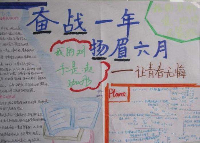 中考手抄报图片大全简单又漂亮