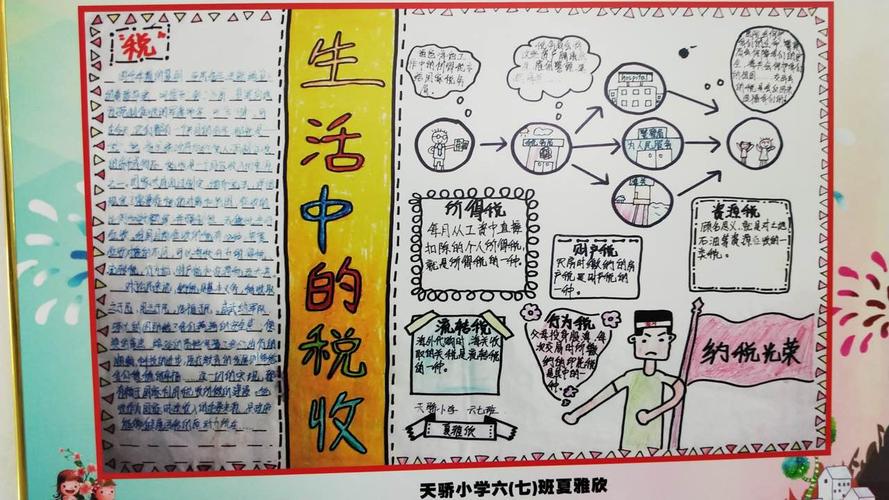 纳税的手抄报 纳税的手抄报