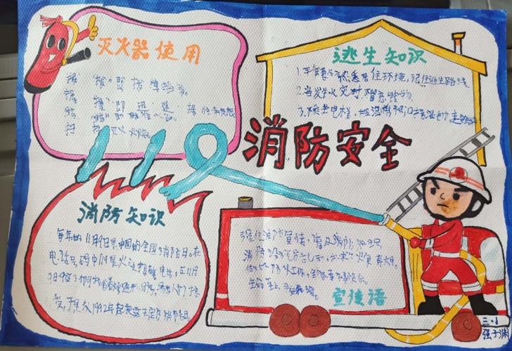 消防安全 人人有责 子长市秀延小学三年级一班手抄报展示