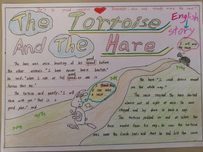 英语金钱与爱情的故事手抄报名人的故事手抄报