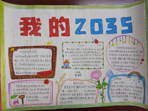 学习十九届五中全会精神 2035 十中集团150团中学2035手抄报