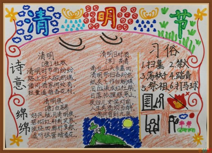 清明手抄报简单一点的图片