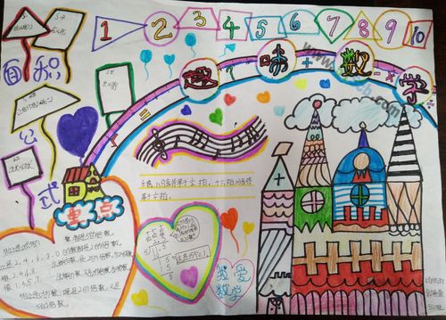 关于趣味数学手抄报图片 资料