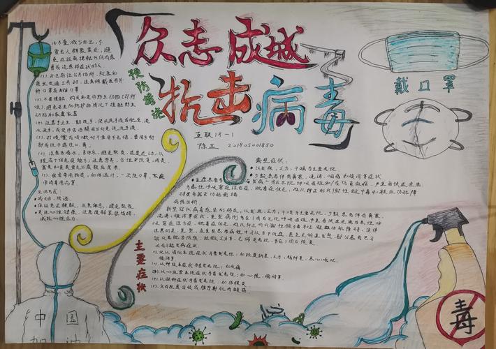 众志成城 抗击病毒手抄报图片 众志成城 抗击病毒手抄报图片