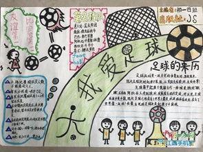 足球文化手抄报简笔画