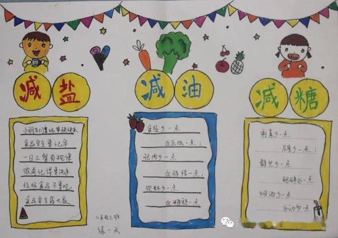 减油减盐减糖小学生手抄报小学生手抄报