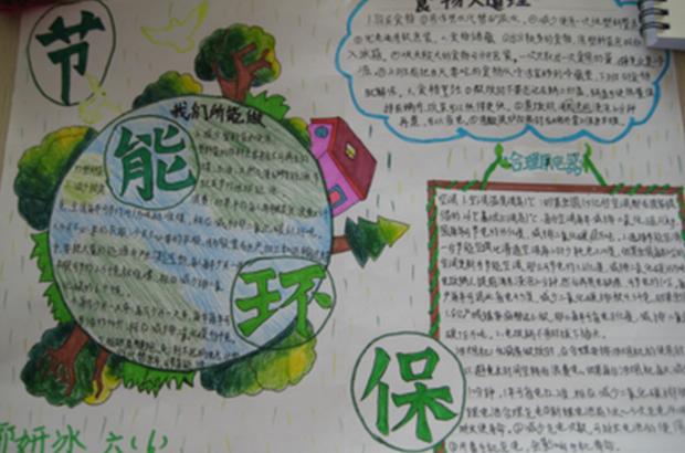 生态环保手抄报文学 作文小报 手抄报 环保手抄报 绿色环保