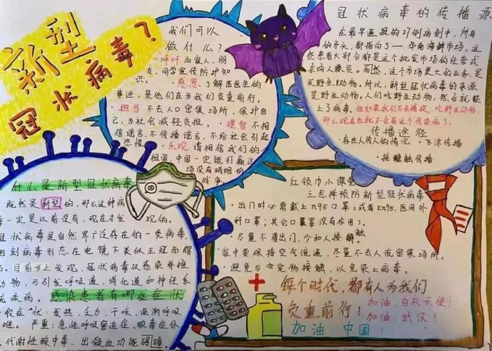 以抗击新冠状病毒为题的手抄报大全